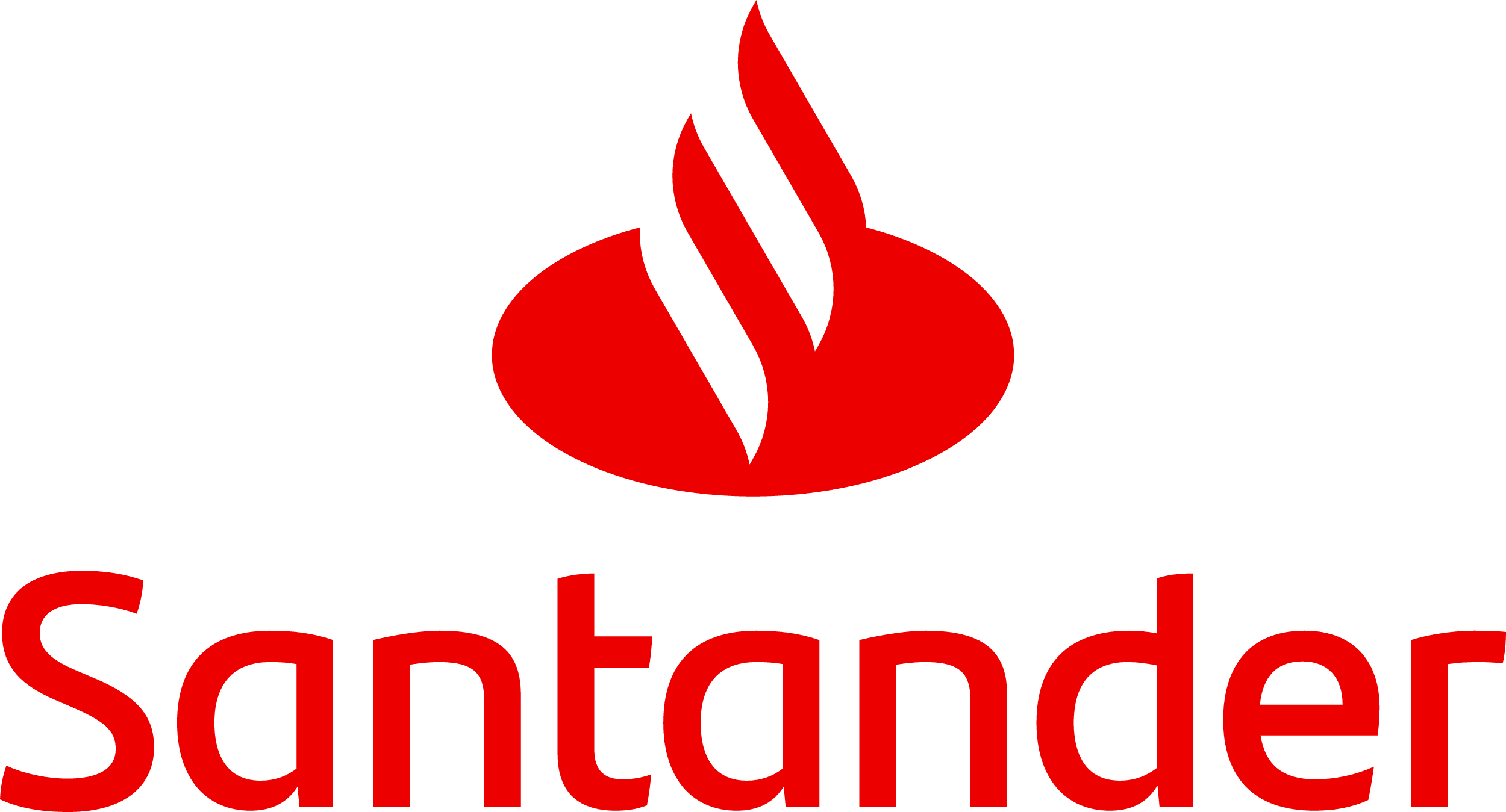 Logo Santander Bank Polska
